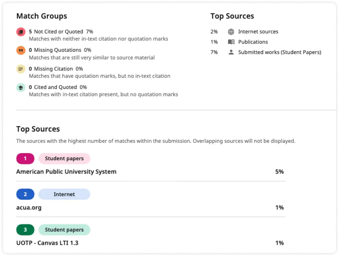 Similarity Report Example